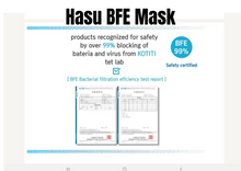Load image into Gallery viewer, Hasu Mask | Breathable | Reusable | Fashionable | Light | Chic Mystic Look